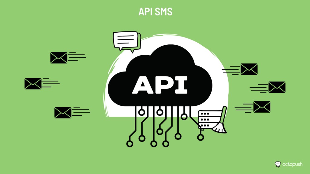 SMS Verification API Implementation Best Practices.jpg
